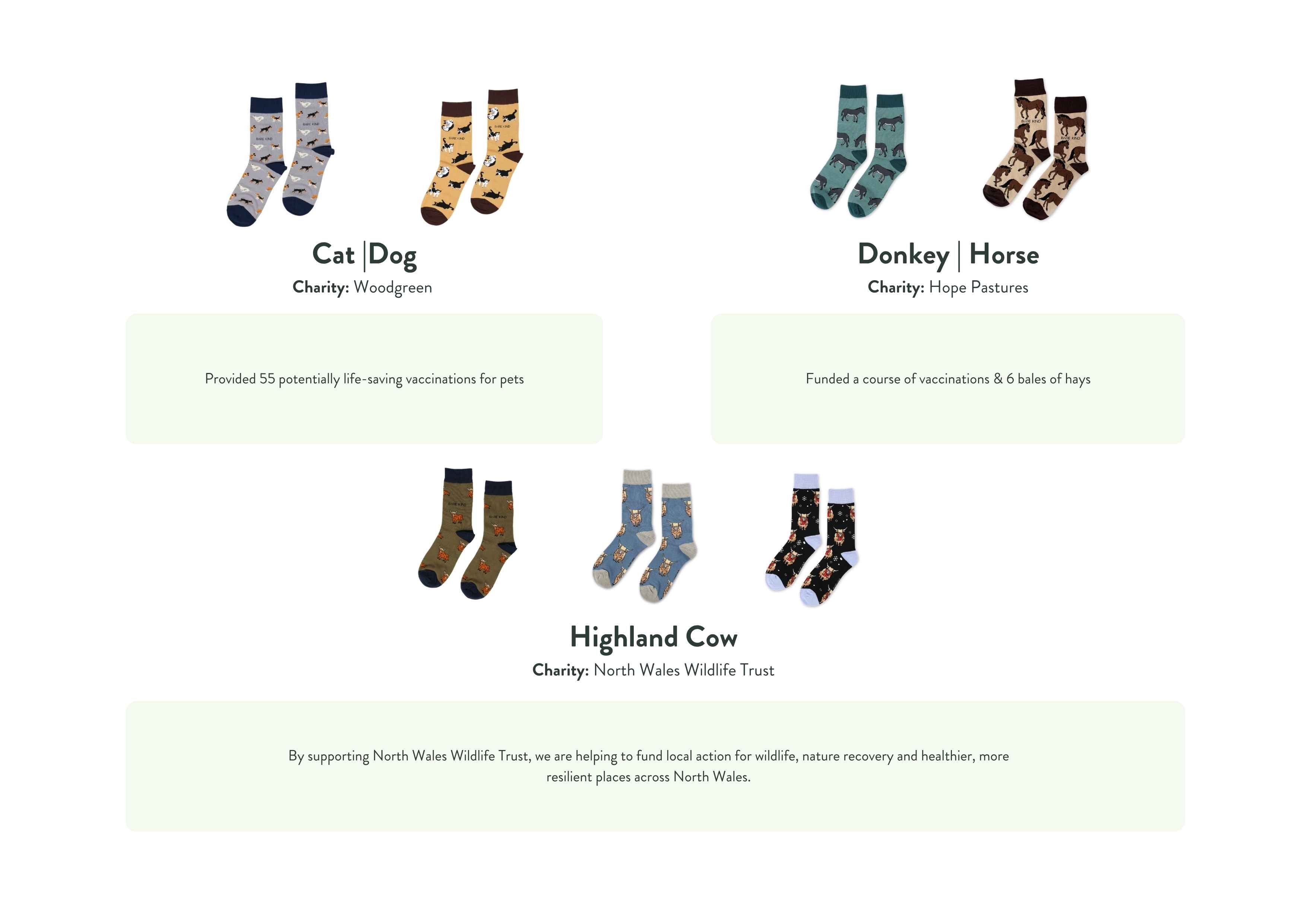 Collection of socks with animal-themed designs on a white background