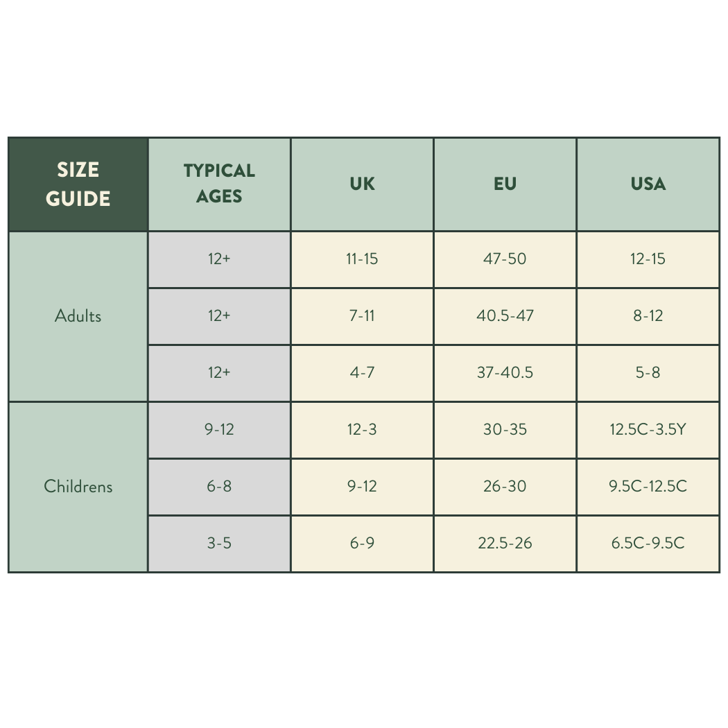 Sizing guide